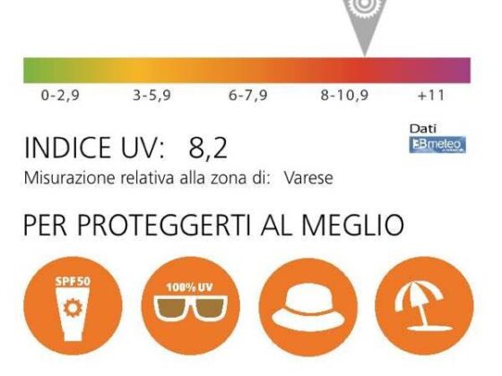 come proteggere gli occhi dal sole d'estate