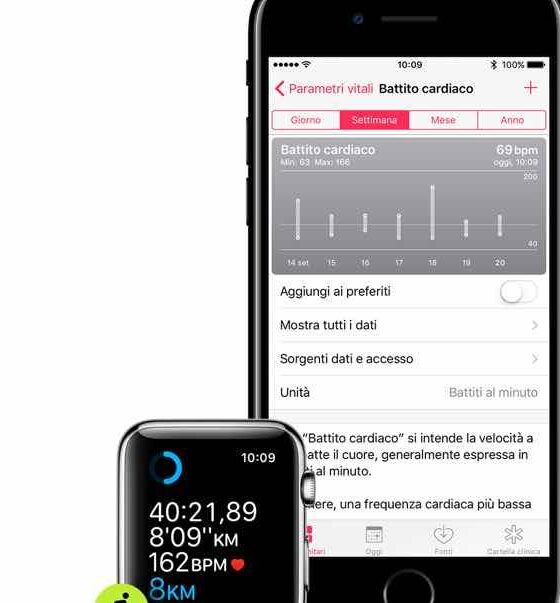 Apple Watch serie 3 in aiuto di chi soffre di fibrillazione atriale