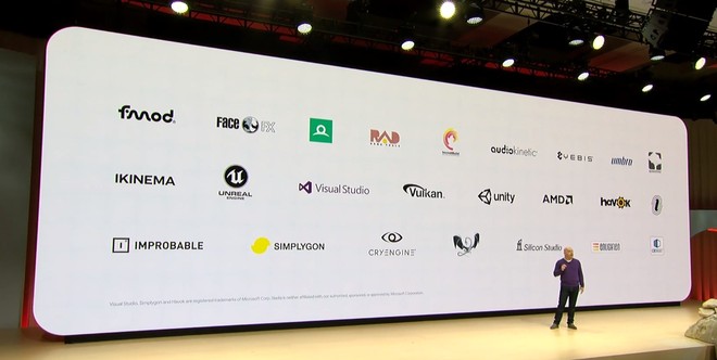 Cos'è Google Stadia la piattaforma per lo streaming dei giochi di Google